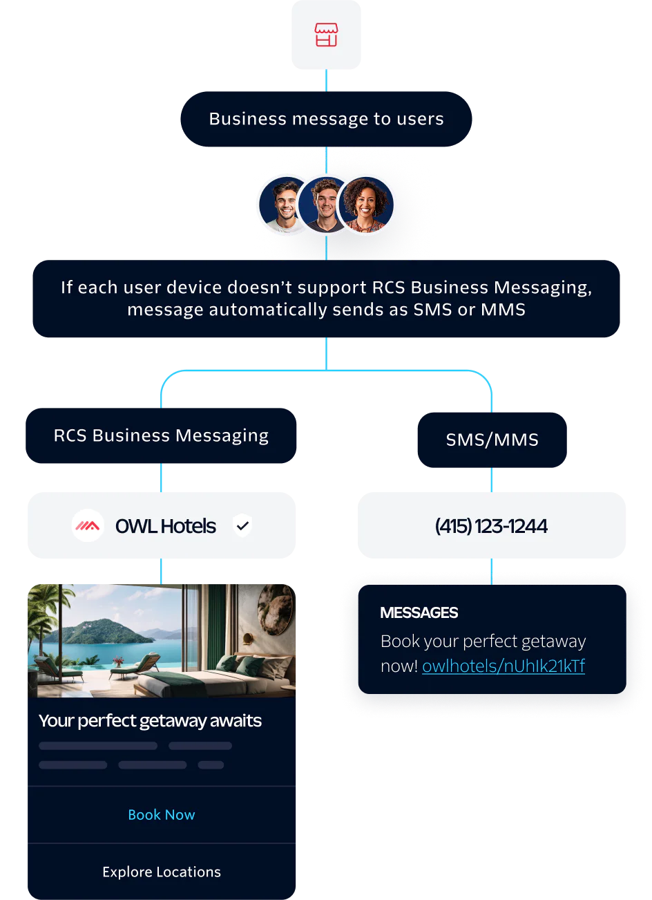 WhatsApp Widget Preview